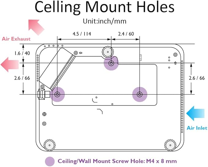 BenQ TK700 4K HDR Gaming Projector | HDMI 2.0 | 16ms Response w/ Enhanced Dark Visual Details | 3200 Lumens | 5W Speaker | 2D Keystone | 3D | PS5 Xbox