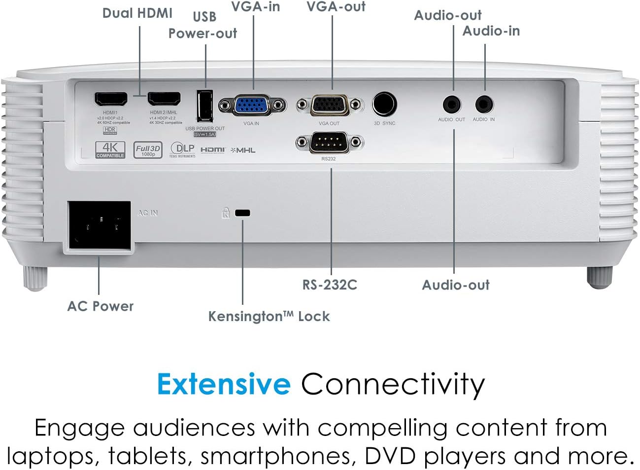 Optoma EH412 1080P HDR DLP Professional Projector | Super Bright 4500 Lumens | Business Presentations, Classrooms, and Meeting Rooms | 15000 Hour Lamp Life | 4K HDR Input | Speaker Built in , White