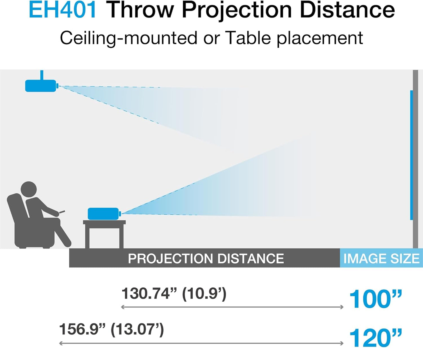Optoma EH401 Compact Standard Throw Professional Projector – Full HD 1080p, 4000 Lumens, Business & Home Theater