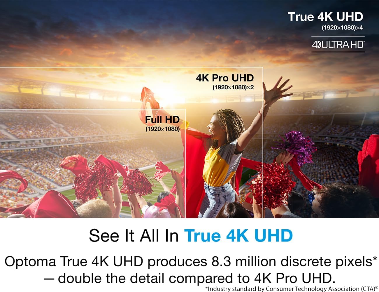 Optoma UHD38x Bright, True 4K UHD Gaming Projector | 4000 Lumens | 4.2ms Response Time at 1080p with Enhanced Gaming Mode | Lowest Input Lag on 4K Projector | 240Hz Refresh Rate | HDR10 & HLG, White