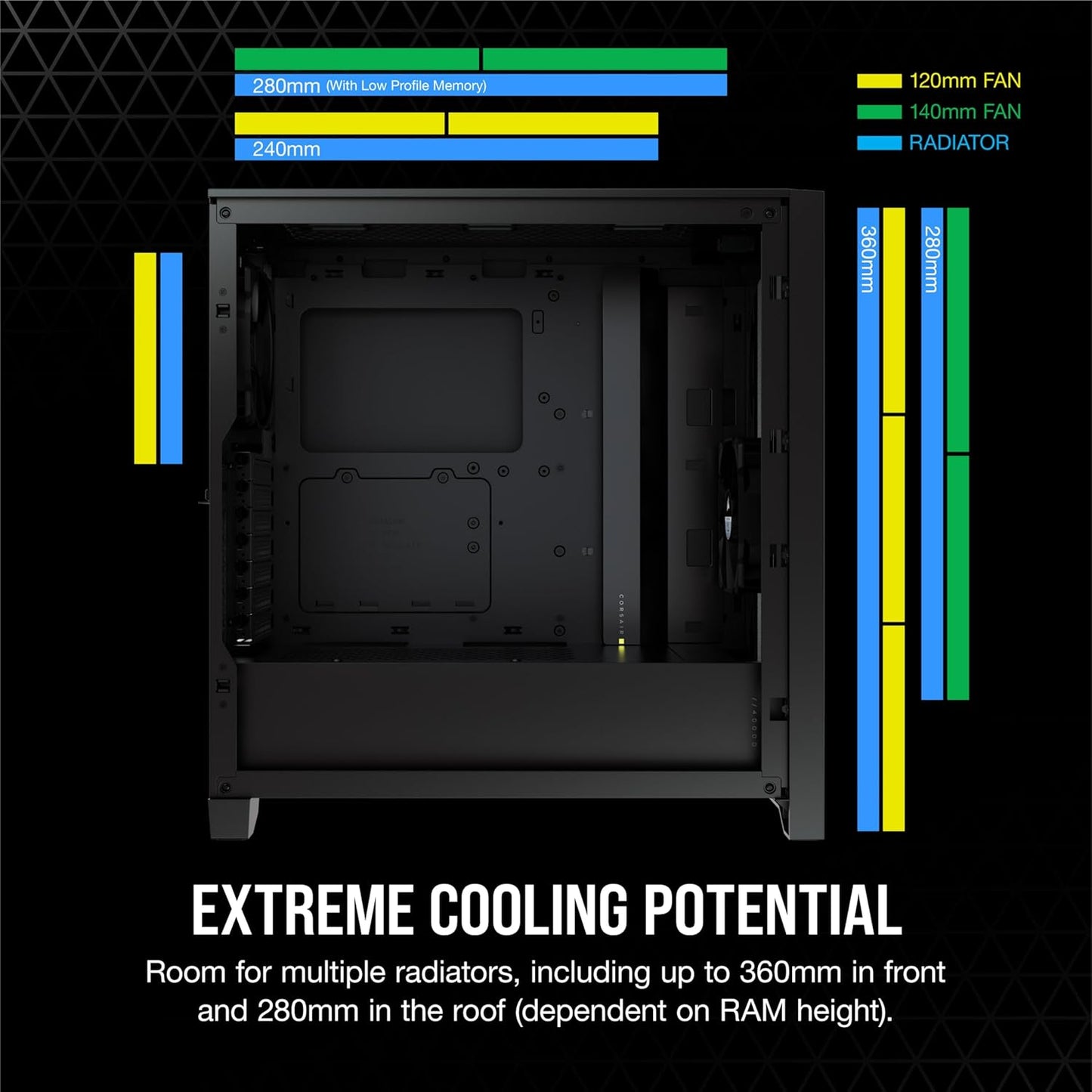 CORSAIR 4000D AIRFLOW Tempered Glass Mid-Tower ATX Case - High-Airflow - Cable Management System - Spacious Interior