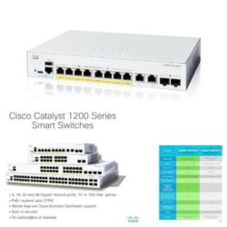 Cisco Catalyst 1200-8P-E-2G Smart Switch, 8 Port GE, PoE, Ext PS, 2x1GE Combo, Limited Lifetime Protection (C1200-8P-E-2G)