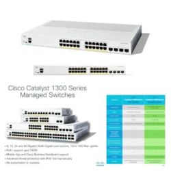 Cisco Catalyst 1300-24P-4G Managed Switch, 24 Port GE, PoE, 4x1GE SFP, Limited Lifetime Protection (C1300-24P-4G)